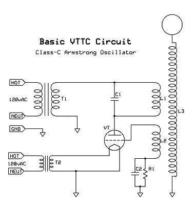 VTTC Schematic