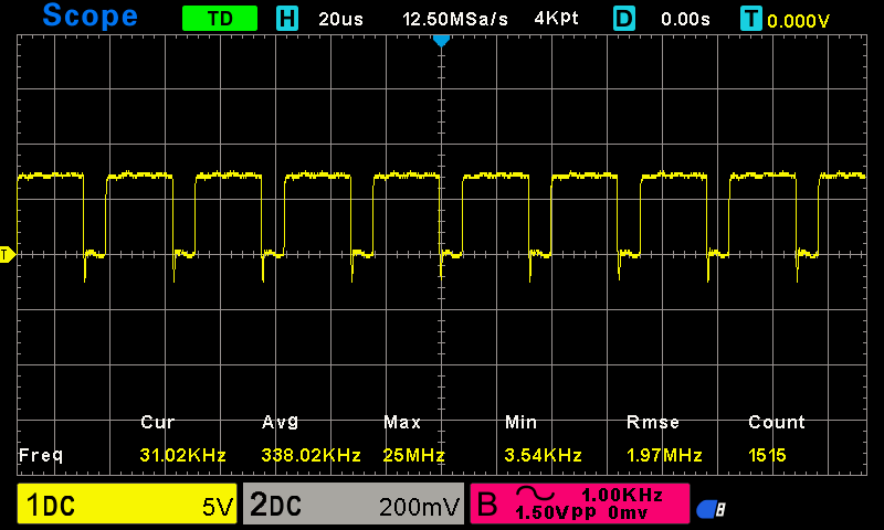 Oscilloscope Under Load 1