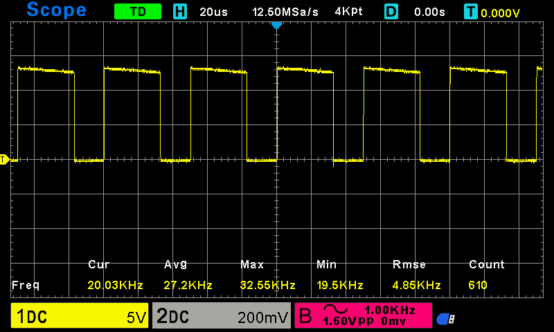Oscilloscope No Load 1