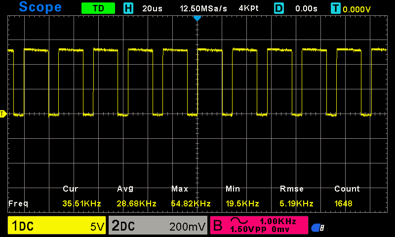 Oscilloscope No Load 2